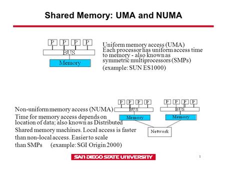 1 Uniform memory access (UMA) Each processor has uniform access time to memory - also known as symmetric multiprocessors (SMPs) (example: SUN ES1000) Non-uniform.