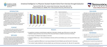 I NTRODUCTION Multiple data points are collected on future physician assistants (PA) from the time they begin the application process through their eventual.