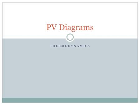 PV Diagrams THERMODYNAMICS.