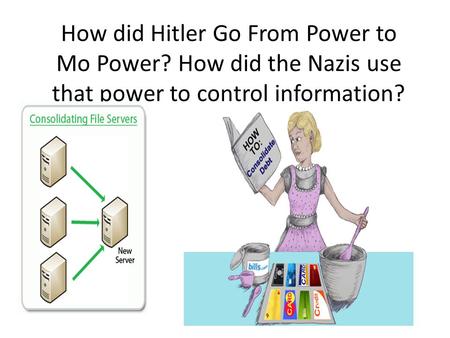 How did Hitler Go From Power to Mo Power? How did the Nazis use that power to control information?