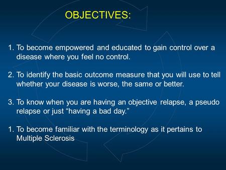 OBJECTIVES: 1.To become empowered and educated to gain control over a disease where you feel no control. 2.To identify the basic outcome measure that you.