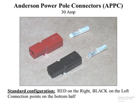 Anderson Power Pole Connectors (APPC) 30 Amp Standard configuration: RED on the Right, BLACK on the Left Connection points on the bottom half Presentation.