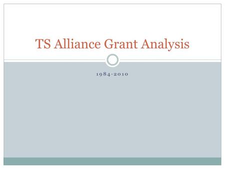 TS Alliance Grant Analysis 1984-2010. TS Alliance Research Grants Programs Since 1984, the TS Alliance has supported investigator-initiated research in.