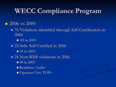 WECC Compliance Program 2006 vs 2005 2006 vs 2005 76 Violations identified through Self-Certification in 2006 76 Violations identified through Self-Certification.