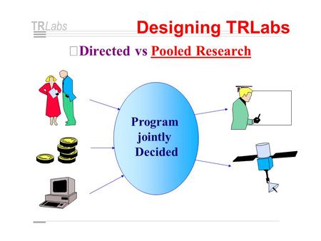TR Labs Designing TRLabs  Directed vs Pooled Research Program jointly Decided.