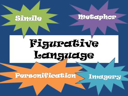 Figurative Language Imagery. Figurative Language Writing that is not meant to be taken literally Used to state ideas in vivid and imaginative ways.