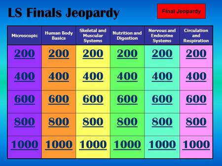 LS Finals Jeopardy Microscopic Human Body Basics Skeletal and Muscular Systems Nutrition and Digestion Nervous and Endocrine Systems Circulation and Respiration.