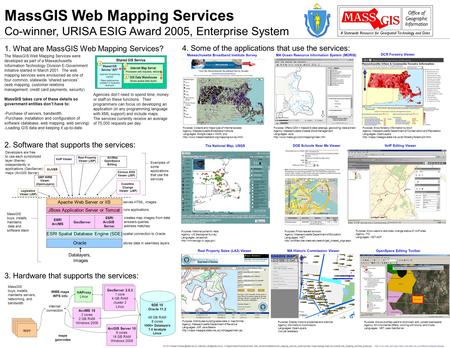 12/15/11  V:\MgisProjRes\Projects\ArcIMS_Web_Services\Statistics\web_mapping_services_poster.ppt