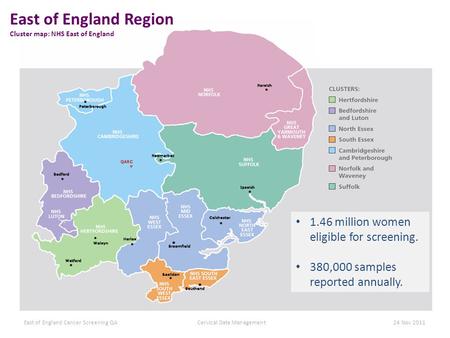 1.46 million women eligible for screening. 380,000 samples reported annually. East of England Region Cluster map: NHS East of England East of England Cancer.