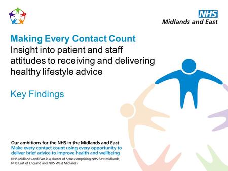 Making Every Contact Count Insight into patient and staff attitudes to receiving and delivering healthy lifestyle advice Key Findings.