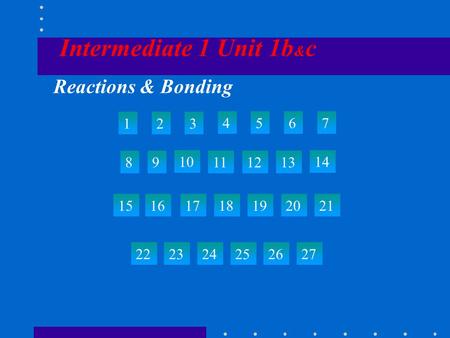 Intermediate 1 Unit 1b & c Reactions & Bonding 123 4567 89 10 111213 14 15 22 23242526 27 161718192021.