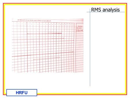 RMS analysis HRFU. RMS analysis HRFU Considering the new RMS system Introduced to HFRS recently and due to go live 01 April. Presented by HRFU March05.