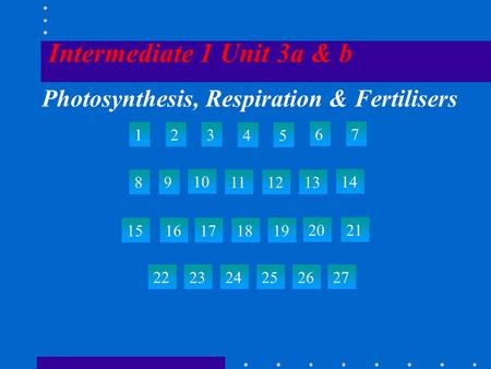 Intermediate 1 Unit 3a & b Photosynthesis, Respiration & Fertilisers 123 45 67 89 10 111213 14 15 22 23242526 16171819 2021 27.