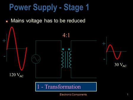 Electronic Components1 Power Supply - Stage 1 n Mains voltage has to be reduced 1 - Transformation + - + - 120 V AC 30 V AC 4:1.