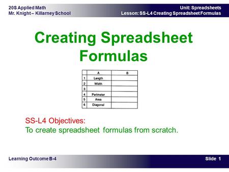 20S Applied Math Mr. Knight – Killarney School Slide 1 Unit: Spreadsheets Lesson: SS-L4 Creating Spreadsheet Formulas Creating Spreadsheet Formulas Learning.