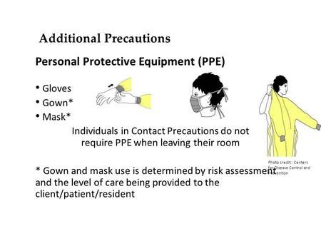 Additional Precautions Personal Protective Equipment (PPE) Gloves Gown* Mask* Individuals in Contact Precautions do not require PPE when leaving their.