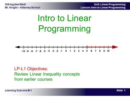 30S Applied Math Mr. Knight – Killarney School Slide 1 Unit: Linear Programming Lesson: Intro to Linear Programming Intro to Linear Programming Learning.