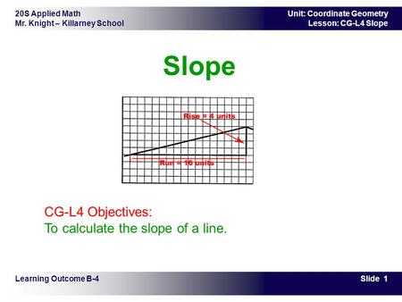 20S Applied Math Mr. Knight – Killarney School Slide 1 Unit: Coordinate Geometry Lesson: CG-L4 Slope Slope Learning Outcome B-4 CG-L4 Objectives: To calculate.