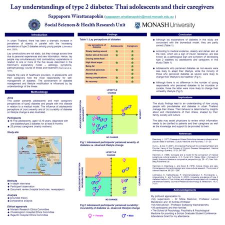 Lay understandings of type 2 diabetes: Thai adolescents and their caregivers Sappaporn Wirattanapokin