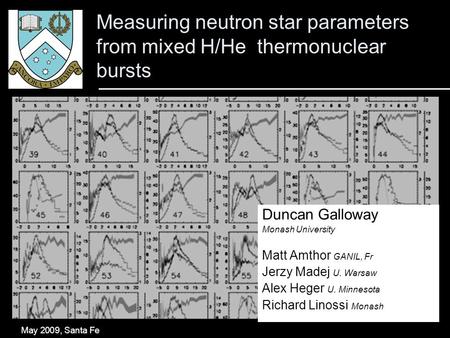 Measuring neutron star parameters from mixed H/He thermonuclear bursts May 2009, Santa Fe Duncan Galloway Monash University Matt Amthor GANIL, Fr Jerzy.