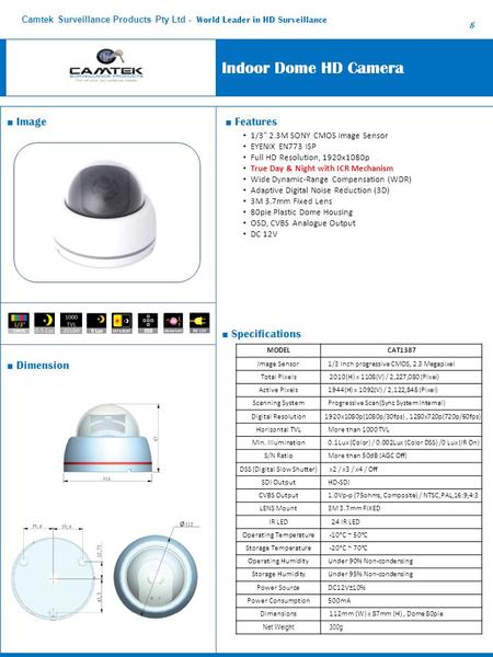 Indoor Dome HD Camera ■ Image ■ Features ■ Specifications ■ Dimension