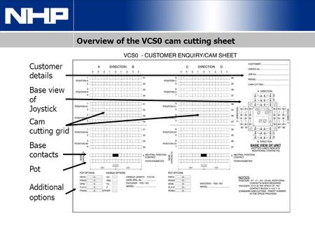 Base view of Joystick Cam cutting grid Customer details Base contacts Additional options Pot Overview of the VCS0 cam cutting sheet.