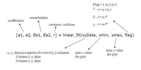 Flag = 1 or 2 or 3 1: 2: 3: [a1, a2, Ea1, Ea2, r] = linear_fit(xyData, xmin, xmax, flag) coefficients x i, y i data in a matrix of n rows by 2 columns.