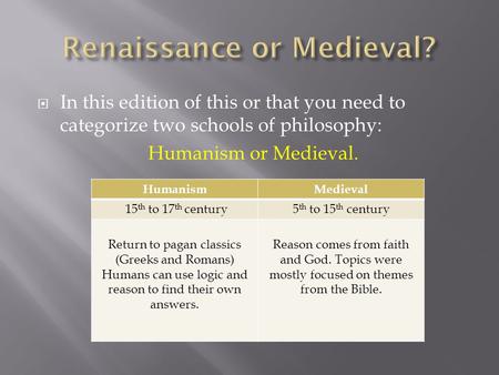  In this edition of this or that you need to categorize two schools of philosophy: Humanism or Medieval. HumanismMedieval 15 th to 17 th century5 th to.