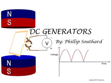 DC GENERATORS By: Phillip Southard Animated DC Generator.