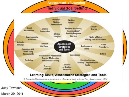Descriptive Feedback Success Criteria Learning Goals