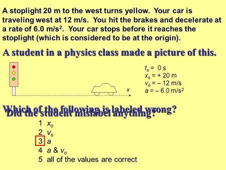 A stoplight 20 m to the west turns yellow. Your car is traveling west at 12 m/s. You hit the brakes and decelerate at a rate of 6.0 m/s 2. Your car stops.
