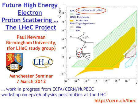 Future High Energy Electron Proton Scattering … The LHeC Project Paul Newman Birmingham University, (for LHeC study group) Manchester Seminar 7 March 2012.