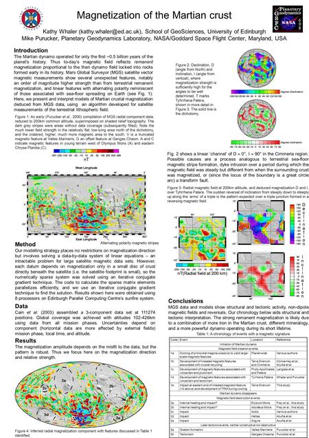 Magnetization of the Martian crust Kathy Whaler School of GeoSciences, University of Edinburgh Mike Purucker, Planetary Geodynamics.