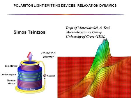 Current POLARITON LIGHT EMITTING DEVICES: RELAXATION DYNAMICS Simos Tsintzos Dept of Materials Sci. & Tech Microelectronics Group University of Crete /