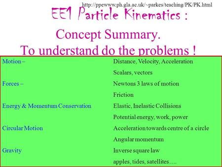 EE1 Particle Kinematics : Concept Summary. To understand do the problems ! Chris Parkes October 2003 Motion – Distance, Velocity, Acceleration Scalars,