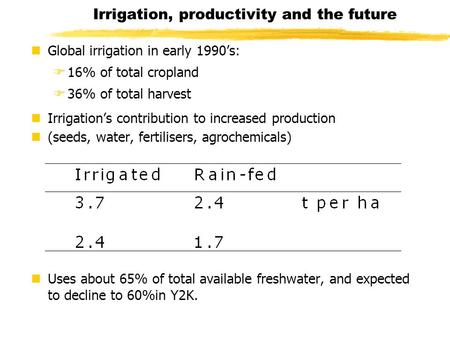 NGlobal irrigation in early 1990’s: F16% of total cropland F36% of total harvest nIrrigation’s contribution to increased production n(seeds, water, fertilisers,