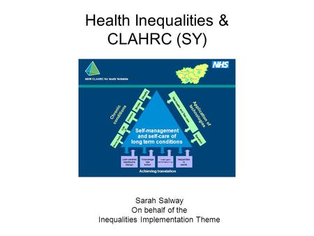 Health Inequalities & CLAHRC (SY) Sarah Salway On behalf of the Inequalities Implementation Theme.