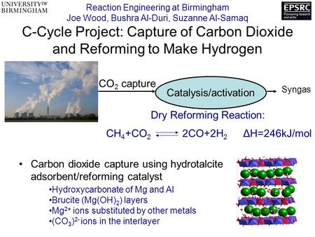 Reaction Engineering at Birmingham Joe Wood, Bushra Al-Duri, Suzanne Al-Samaq C-Cycle Project: Capture of Carbon Dioxide and Reforming to Make Hydrogen.