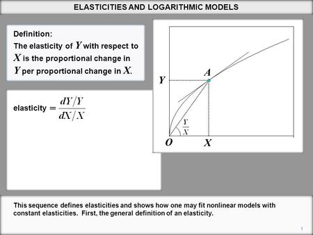 ELASTICITIES AND LOGARITHMIC MODELS 1 This sequence defines elasticities and shows how one may fit nonlinear models with constant elasticities. First,
