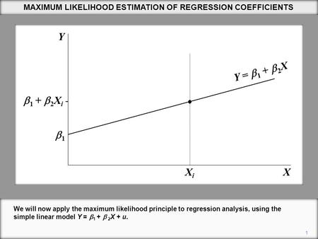 1 MAXIMUM LIKELIHOOD ESTIMATION OF REGRESSION COEFFICIENTS X Y XiXi 11  1  +  2 X i Y =  1  +  2 X We will now apply the maximum likelihood principle.
