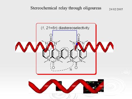 Stereochemical relay through oligoureas 24/02/2005.