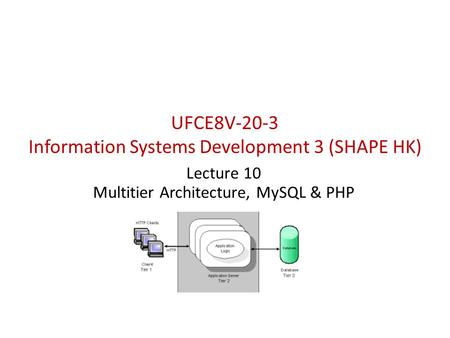 UFCE8V-20-3 Information Systems Development 3 (SHAPE HK)
