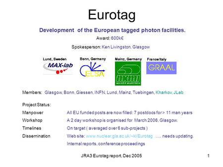 JRA3 Eurotag report, Dec 20051 Eurotag Development of the European tagged photon facilities. Spokesperson: Ken Livingston, Glasgow Members: Glasgow, Bonn,