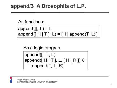 1 Logic Programming School of Informatics, University of Edinburgh append/3 A Drosophila of L.P. append([], L, L) append([ H | T ], L, [ H | R ])  append(T,
