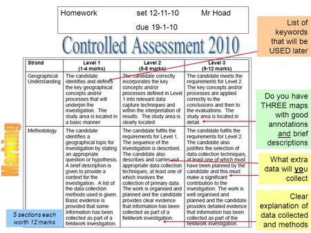 Homework set 12-11-10 Mr Hoad due 19-1-10 Do you have THREE maps with good annotations and brief descriptions List of keywords that will be USED later.