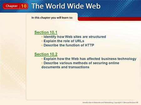 Section 10.1 Identify how Web sites are structured Explain the role of URLs Describe the function of HTTP Section 10.2 Explain how the Web has affected.