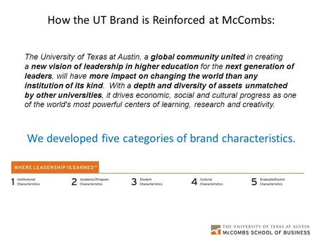 How the UT Brand is Reinforced at McCombs: We developed five categories of brand characteristics. The University of Texas at Austin, a global community.