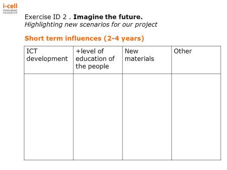ICT development +level of education of the people New materials Other Exercise ID 2. Imagine the future. Highlighting new scenarios for our project Short.