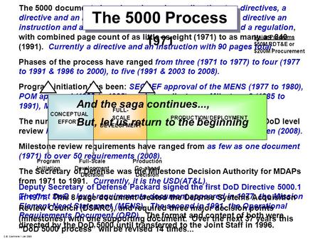 C.B. Cochrane 1 Jan 2009 The 5000 documents have been issued as a directive, two directives, a directive and an instruction, a directive and a regulation,