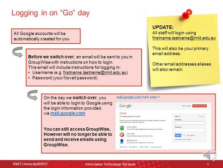 Logging in on “Go” day RMIT University©2012 Information Technology Services 1 Before we switch over, an email will be sent to you in GroupWise with instructions.